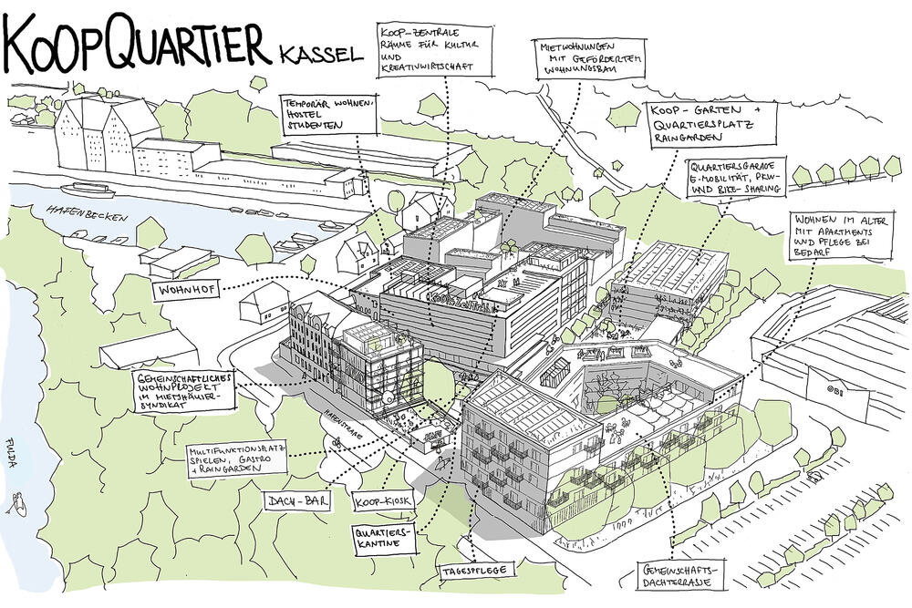 Wohn- und Kontorhaus Hafen 76 Kassel - Perspektive Quartier
