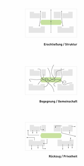 Wettbewerb Zum Feldlager Piktogramm 3